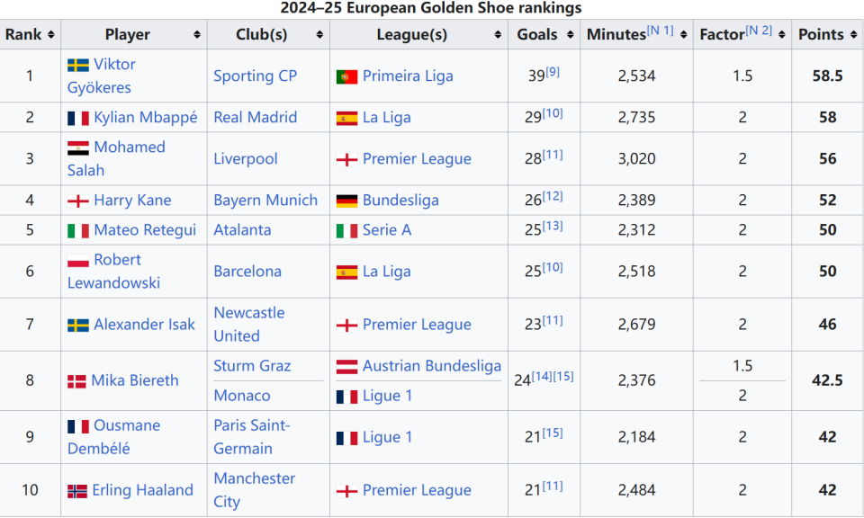 鸣潮120级红名怪熊王无伤逃课攻略