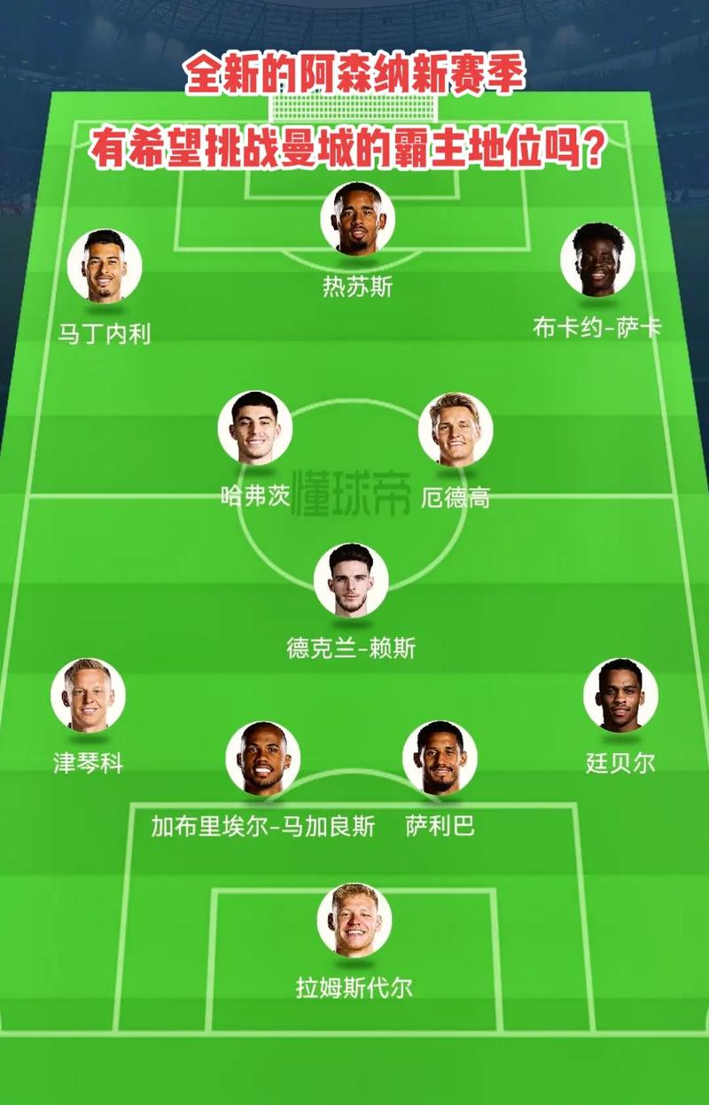改善好不