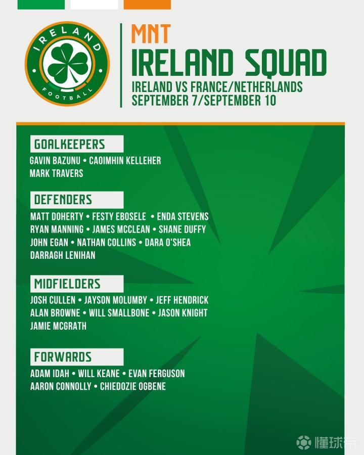 [NBA]火箭三大败因出炉，杜兰特苦不堪言！乌度卡很不满，阿门三人该批