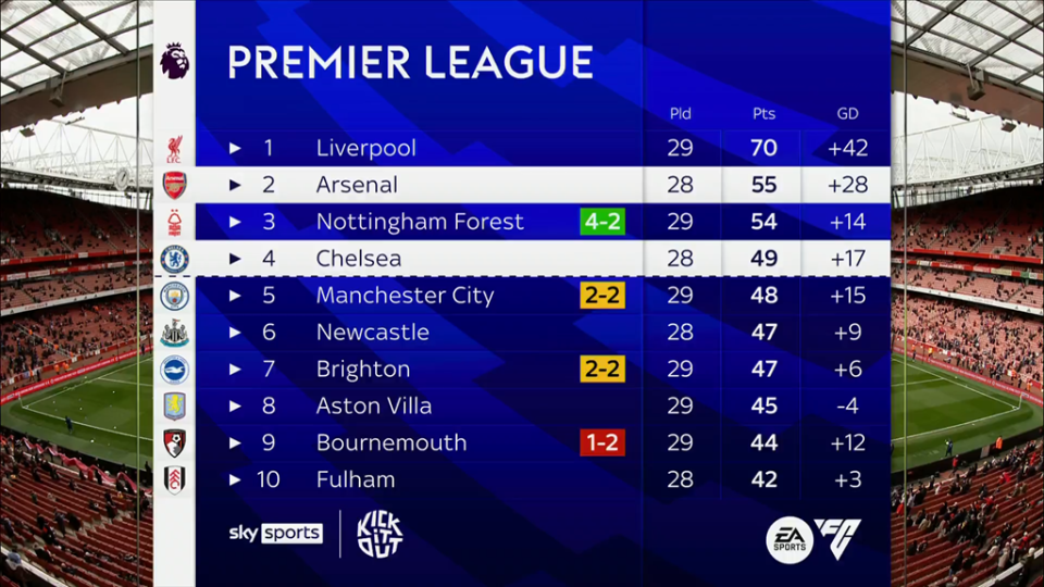 穆里尼奥与范加尔西甲老照片曝光