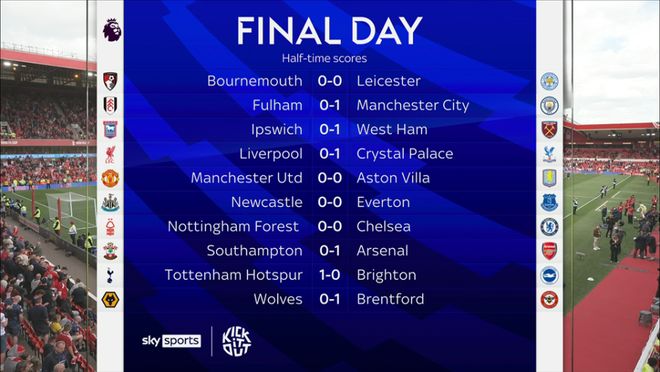 乔丹若未二次退役，能否带公牛实现四连冠？