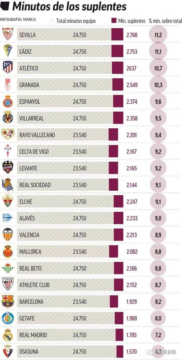 在游戏里做游戏？从《坦克大战》到DOTA